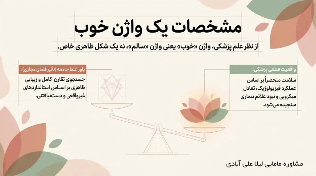 مشخصات یک واژن خوب