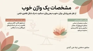 مشخصات یک واژن خوب
