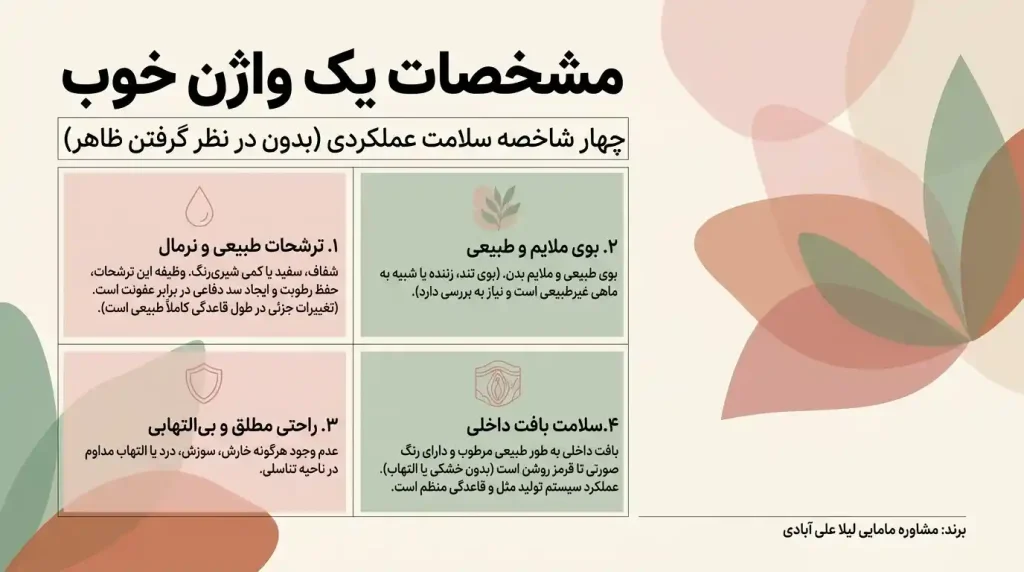 مشخصات یک واژن خوب