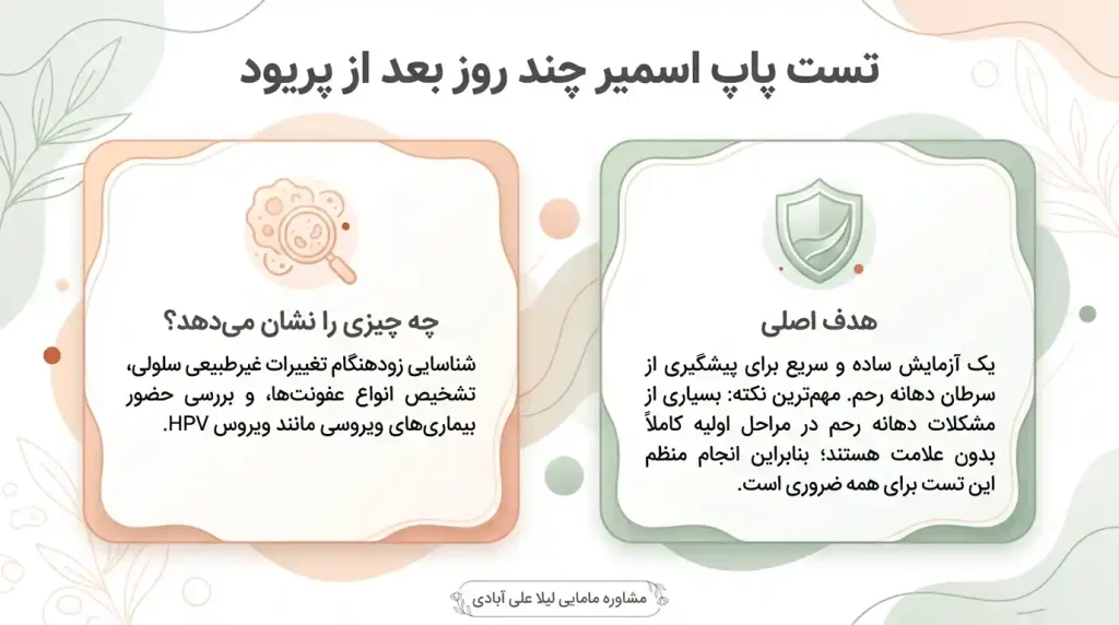 تست پاپ اسمیر چند روز بعد از پریود