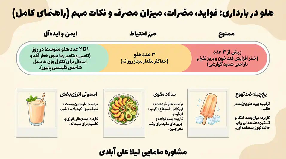 هلو در بارداری