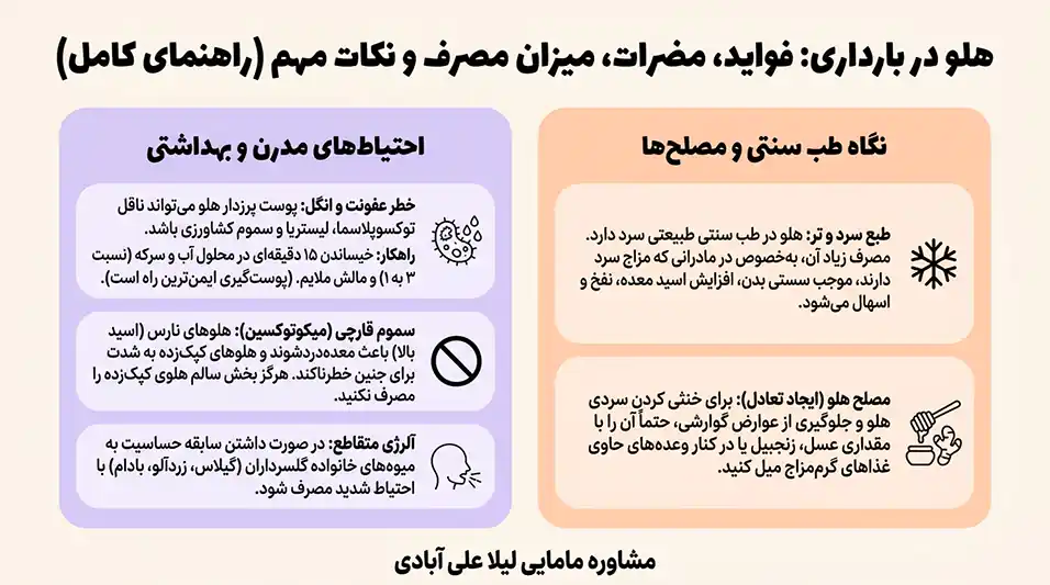 هلو در بارداری