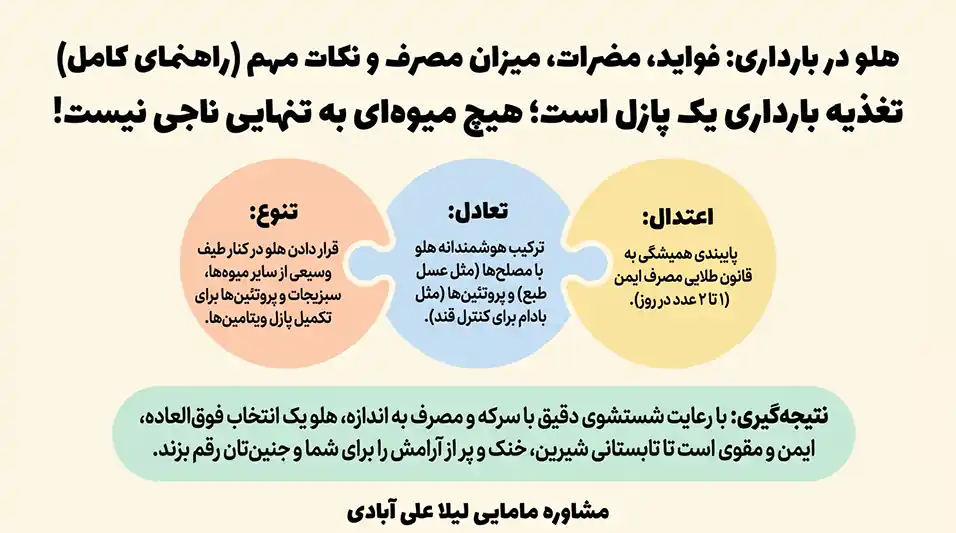 هلو در بارداری