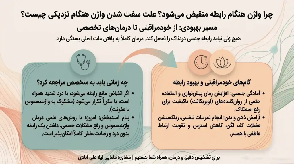 چرا واژن هنگام رابطه منقبض میشود؟ علت سفت شدن واژن هنگام نزدیکی چیست؟