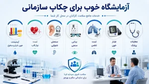 آزمایشگاه خوب برای چکاپ سازمانی