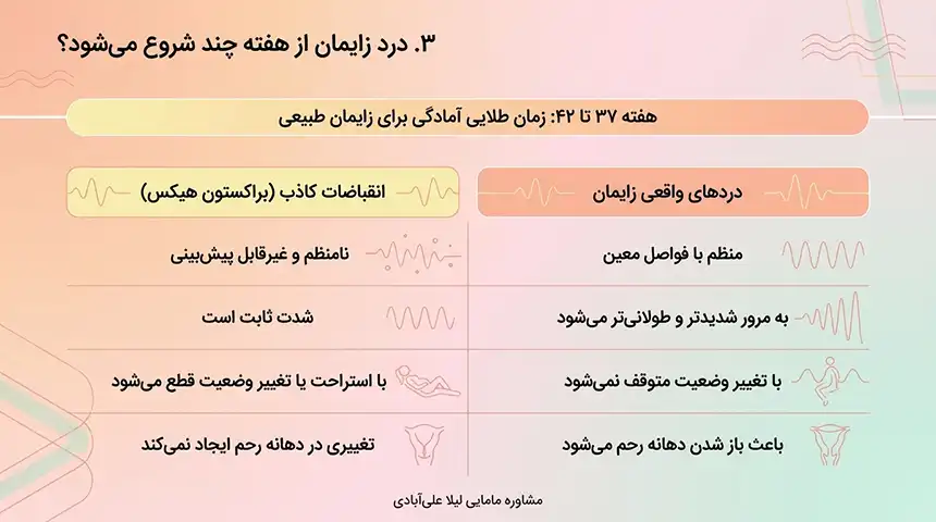 علائم درد زایمان دختر+علائم شروع درد زایمان طبیعی پسر