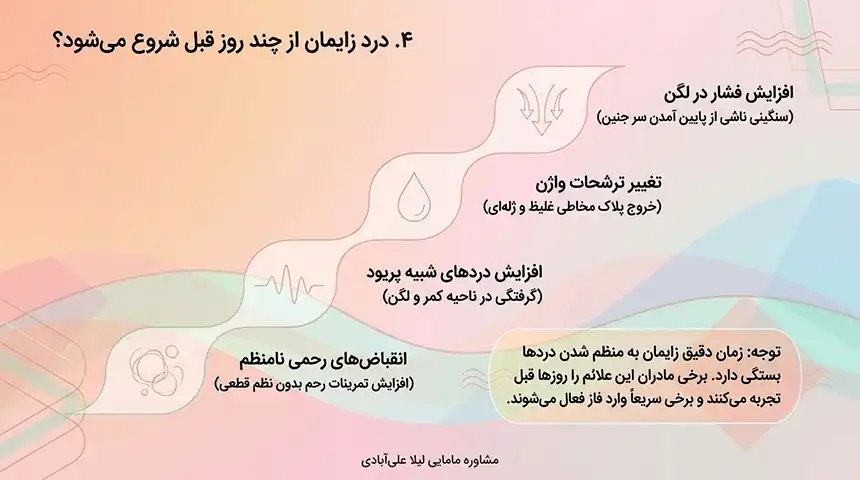 علائم درد زایمان دختر+علائم شروع درد زایمان طبیعی پسر