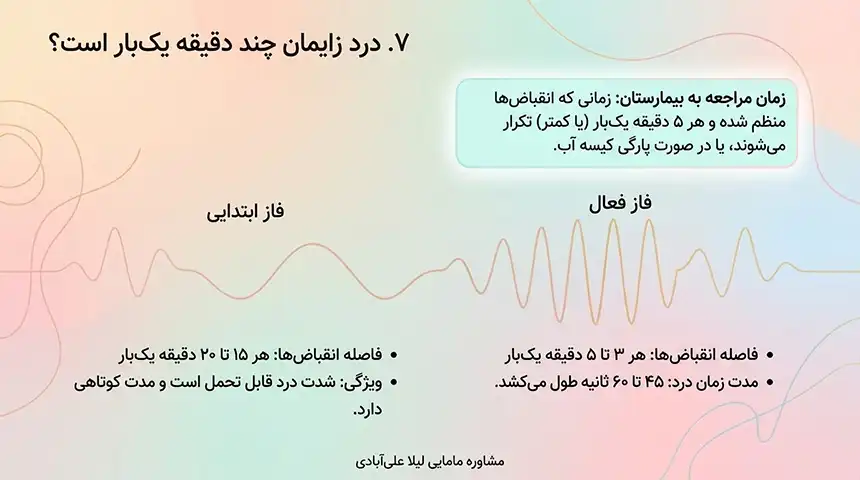 علائم درد زایمان دختر+علائم شروع درد زایمان طبیعی پسر