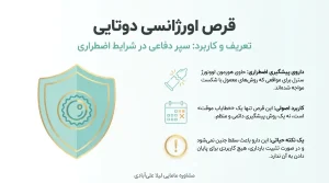 قرص اورژانسی دوتایی
