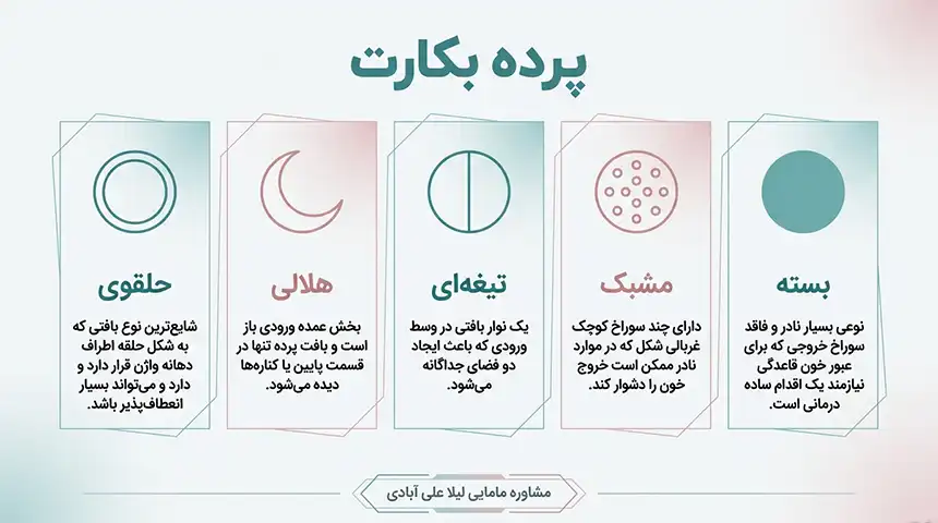 انواع پرده بکارت+پرده ارتجاعی