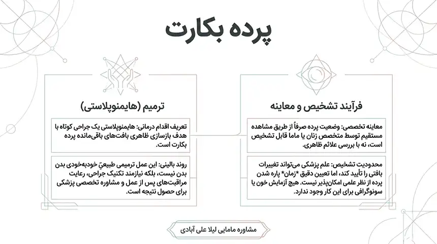 انواع پرده بکارت+پرده ارتجاعی