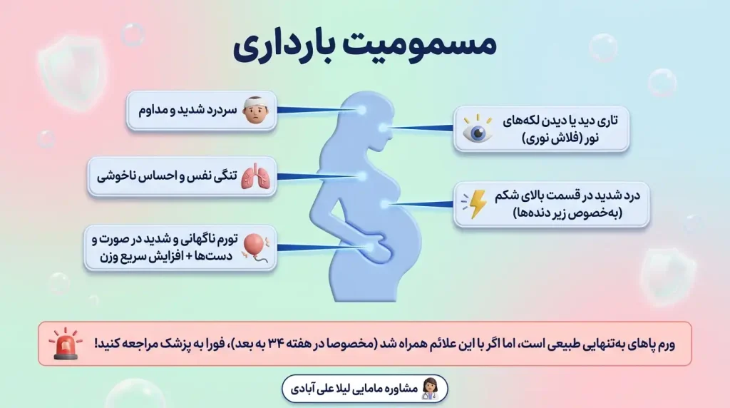 مسمومیت بارداری