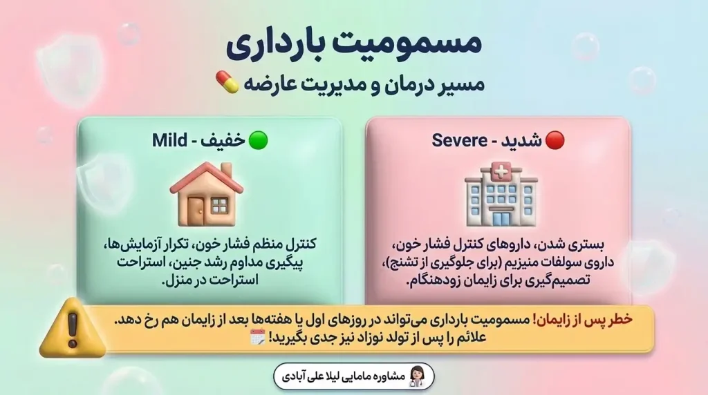 مسمومیت بارداری