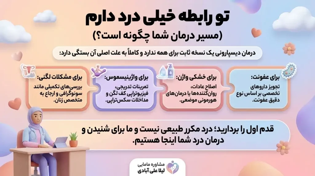 تو رابطه خیلی درد دارم+چیکار کنم موقع رابطه درد نداشته باشم