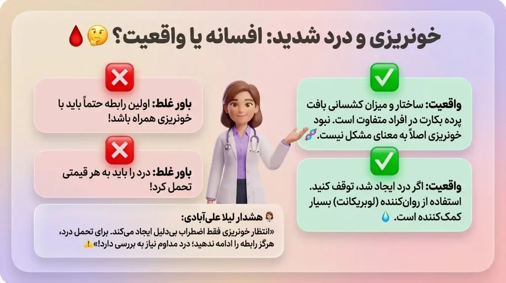 اولین رابطه زناشویی