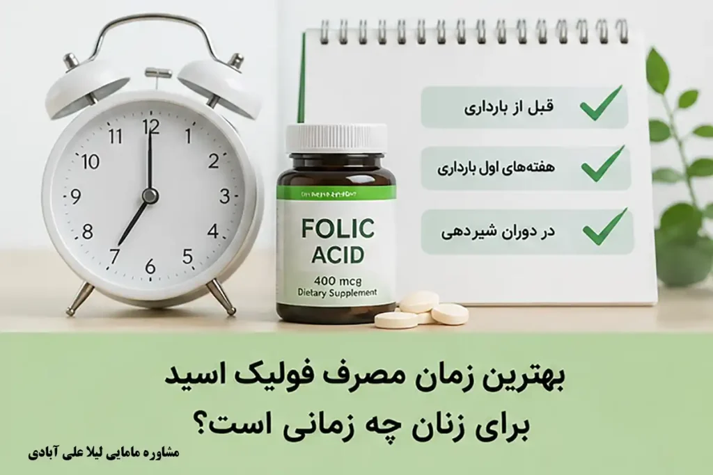 فولیک اسید در پریودی