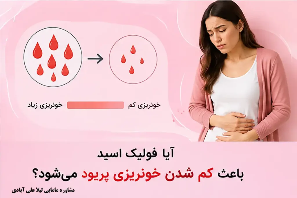 فولیک اسید در پریودی