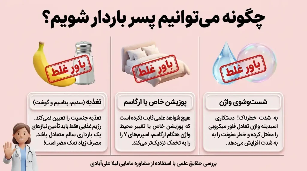 چگونه می‌توانیم پسر باردار شویم؟
