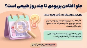 جلو افتادن پریودی تا چند روز طبیعی است؟