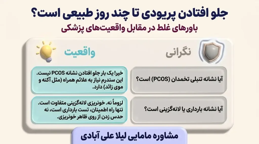 جلو افتادن پریودی تا چند روز طبیعی است؟