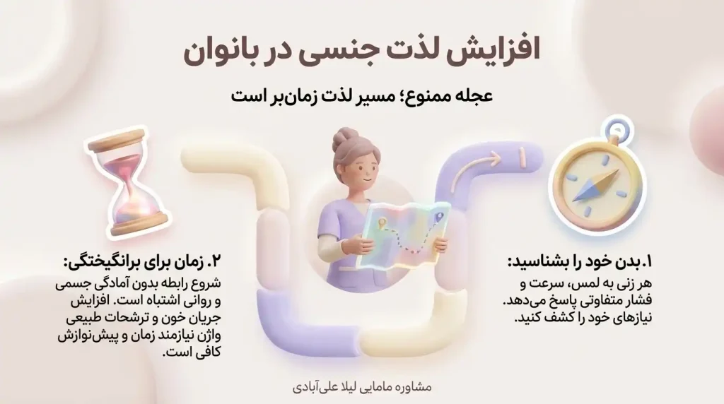 افزایش لذت جنسی در بانوان