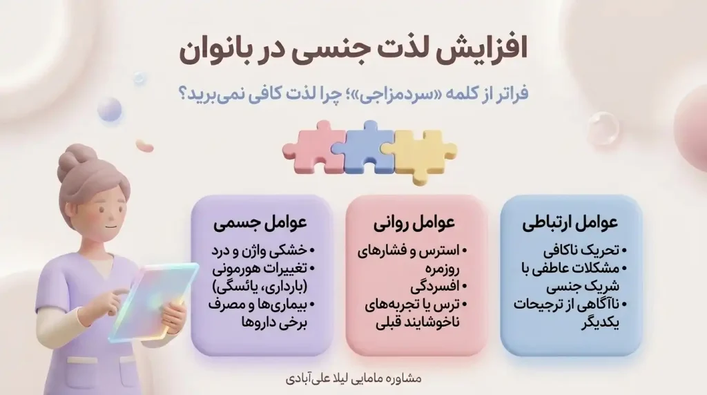 افزایش لذت جنسی در بانوان