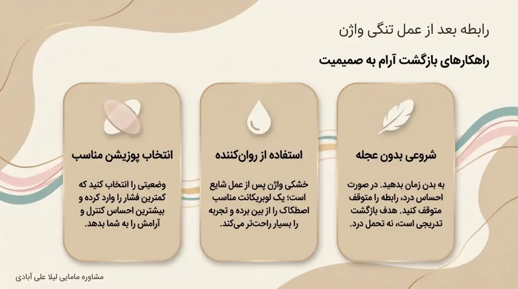 رابطه بعد از عمل تنگی واژن