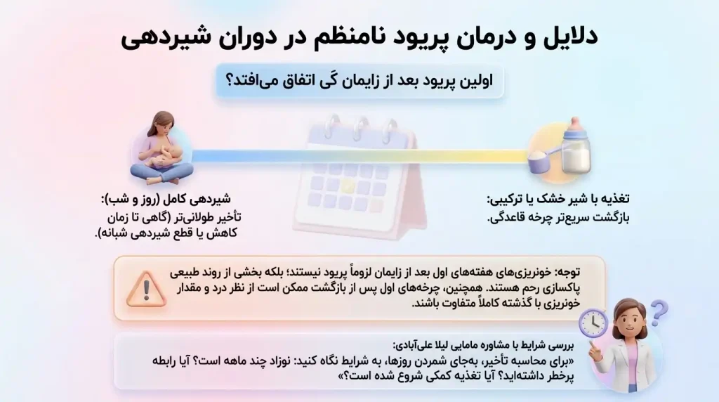 درمان پریود نامنظم در دوران شیردهی