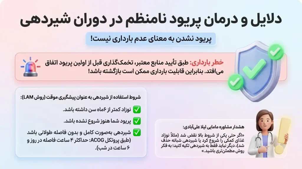 درمان پریود نامنظم در دوران شیردهی