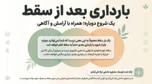 بارداری بعد از سقط