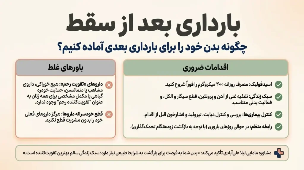 بارداری بعد از سقط