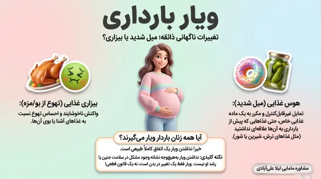 ویار در بارداری