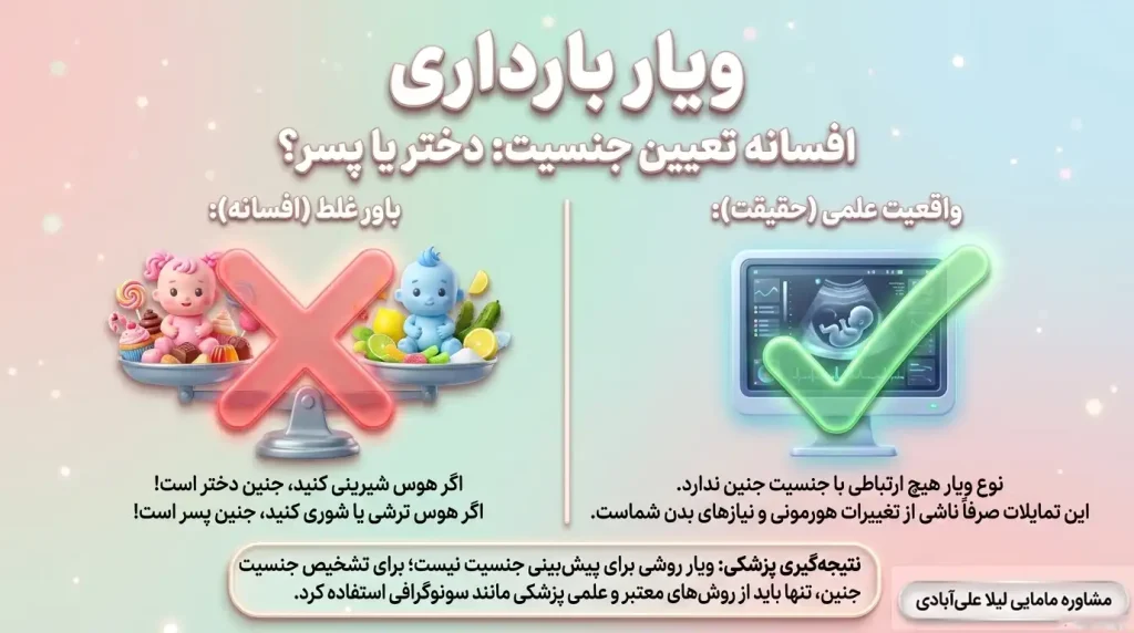 ویار در بارداری