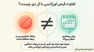 تفاوت قرص اورژانسی با ال دی چیست؟