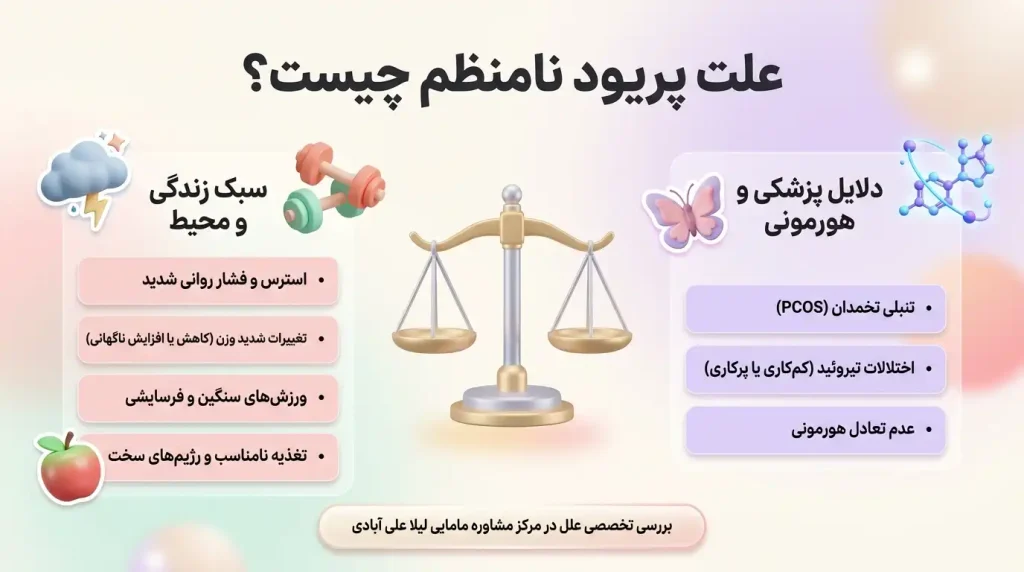 علت پریود نامنظم چیست؟ آیا پریود نامنظم خطرناک است؟