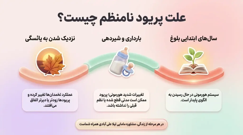 علت پریود نامنظم چیست؟ آیا پریود نامنظم خطرناک است؟