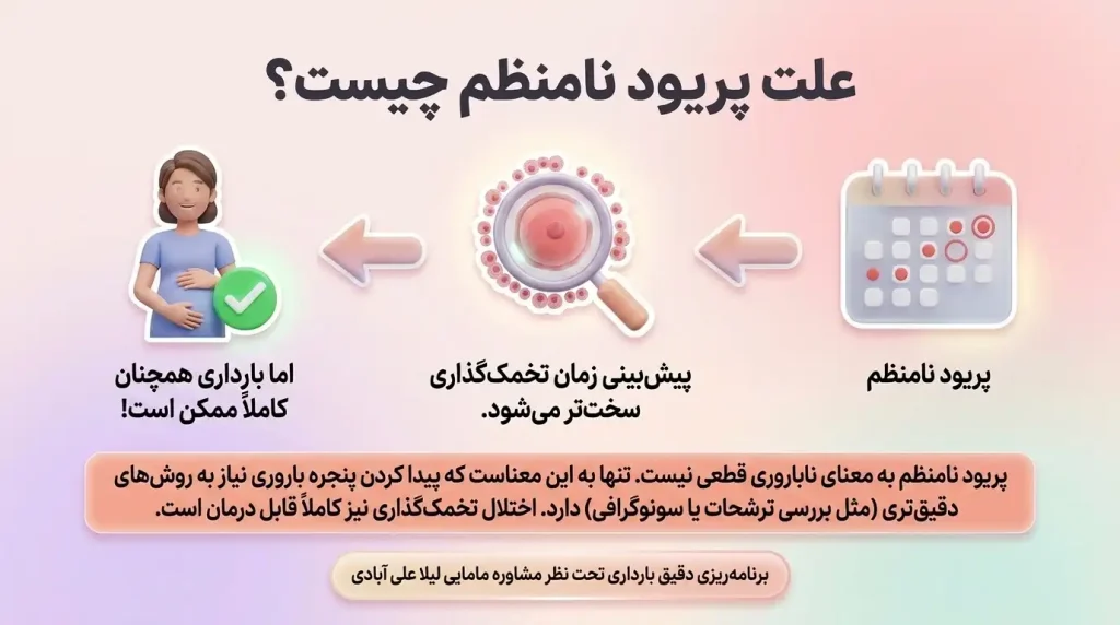 علت پریود نامنظم چیست؟ آیا پریود نامنظم خطرناک است؟