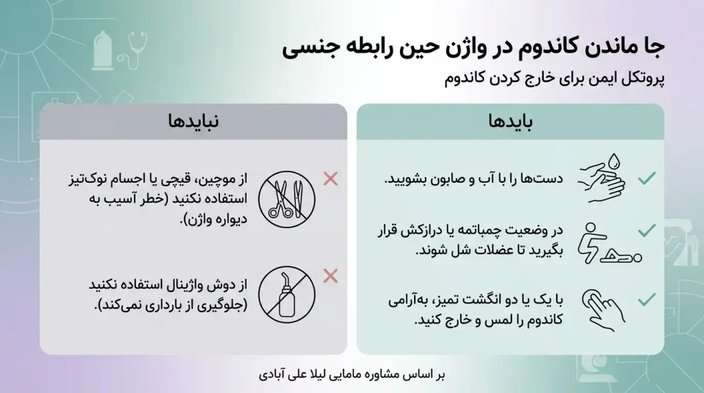 جا ماندن کاندوم در واژن حین رابطه جنسی