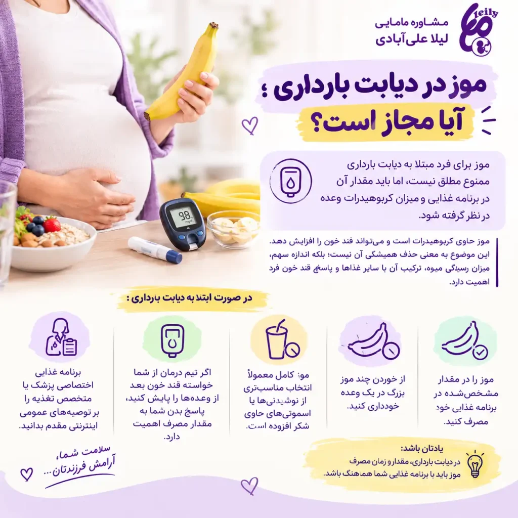 موز در بارداری
