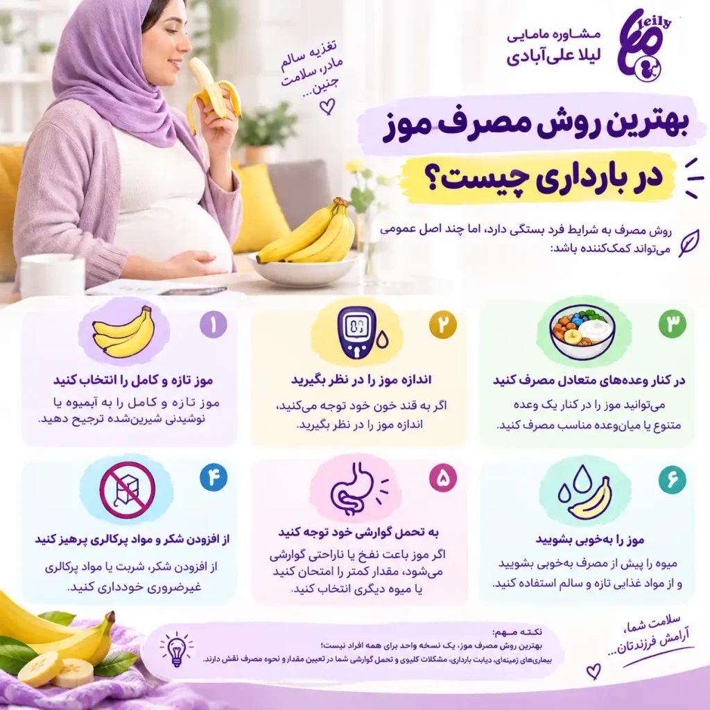 موز در بارداری
