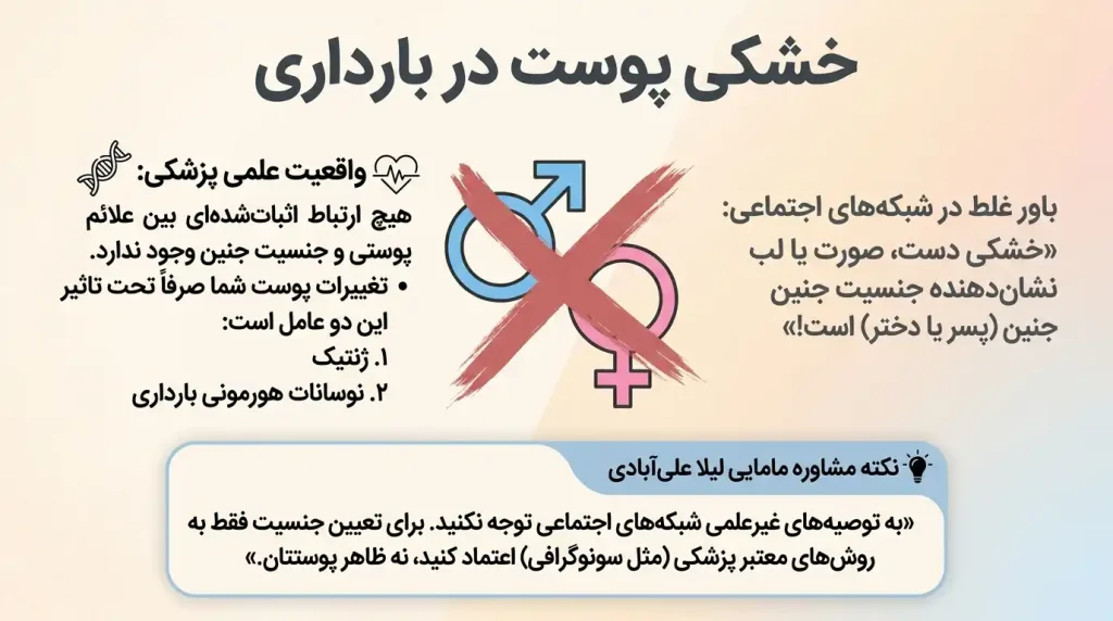 خشکی پوست در بارداری