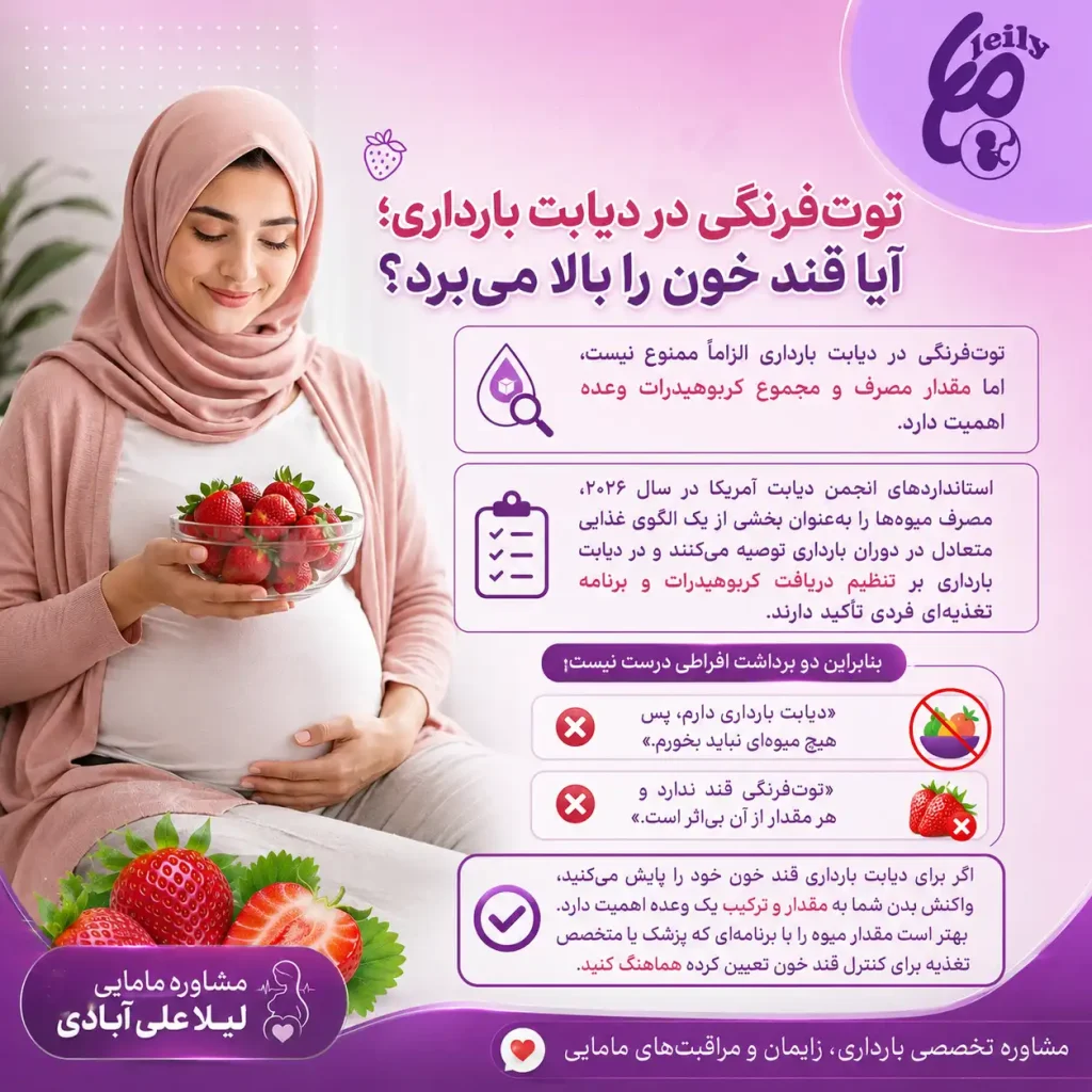 توت فرنگی در بارداری