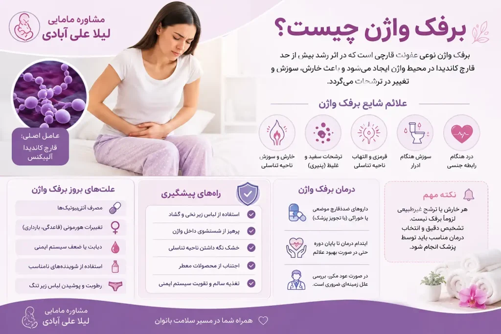 برفک واژن چیست