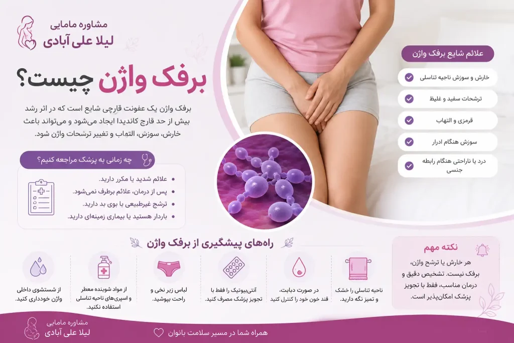 برفک واژن چیست