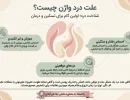 علت درد واژن چیست؟