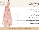 داروی استروژن