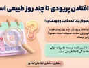 جلو افتادن پریودی تا چند روز طبیعی است؟