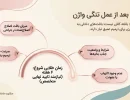 رابطه بعد از عمل تنگی واژن