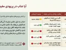عناب در پریودی