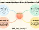 هلو در بارداری